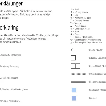 Ln1954-hirtshals-harestien-27 Dom wakacyjny *